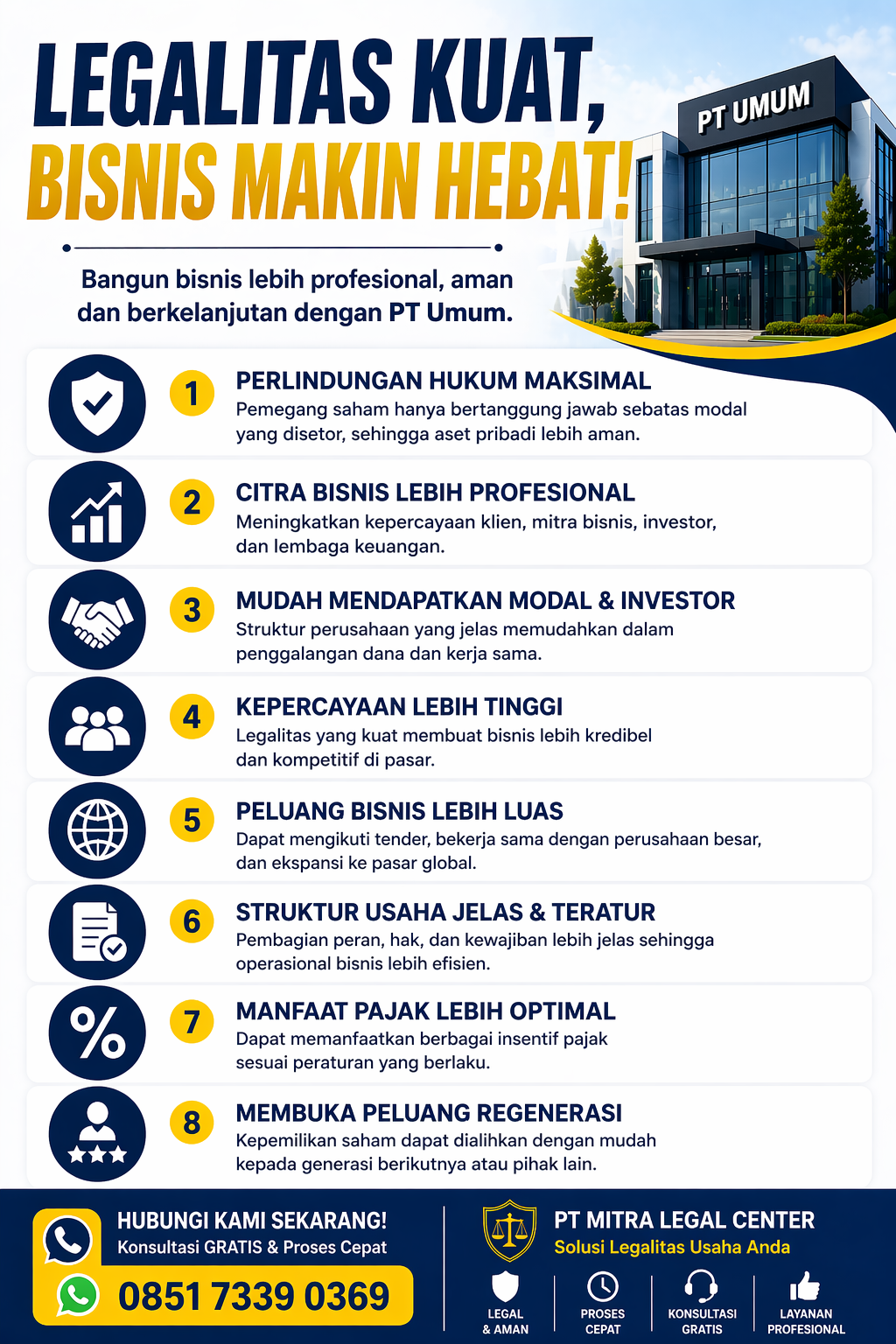 Perseroan Terbatas 2 file 00000000ec447206b02b87a617d69e3d